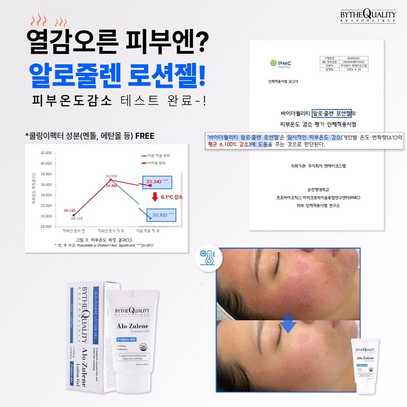 By the Quality Alozulen Lotion Gel 50ml / 바이더퀄리티 알로줄렌