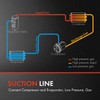 A-Premium - Conjunto de manguera de succión A/C compatible con