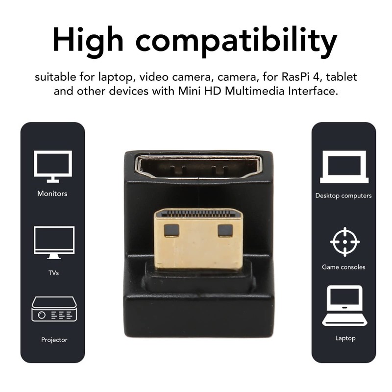 Bewinner Adaptador Mini HDMI a HDMI de 180 Grados, 8K