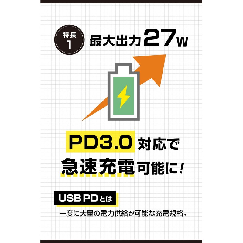 Amon 4838 USB Power Port (Type-C 27W)