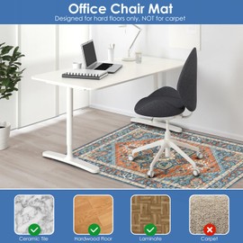 Vicwe Vintage Office Chair Mat for Hardwood Floor, 48"x60" Desk Rug for Hard Floors, Anti-Slip Computer Gaming Mat, Easy to Roll