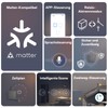 SONOFF M5 Matte Smart Light Switch with 2.4 GHz WiFi,