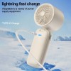 Portable Handheld Turbo Fan 5 Speeds Adjustable Rechargeable 4000mAh Cooling