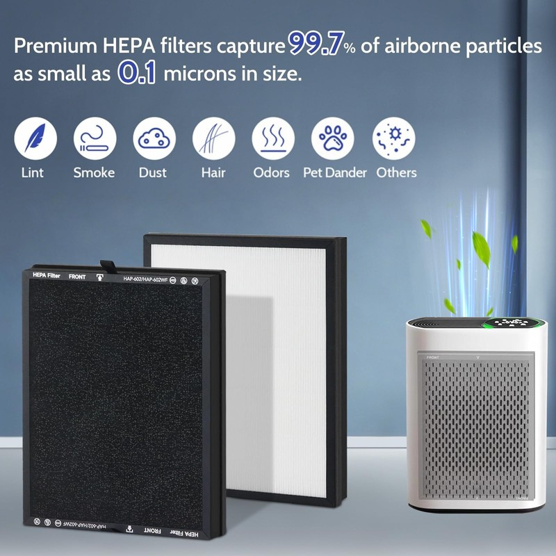 XBGG HAP602 Replacement Filter Compatible with ECOSELF Air Purifier