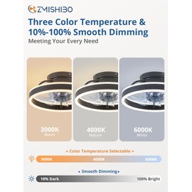 ZMISHIBO Low Profile Ceiling Fans with Lights and Remote, Modern Flush Mount Ceiling Fan, Dimmable Bladeless LED Small Fan Light, 13 Inch Fandelier Ceiling Fan with Light for Bedroom, Black