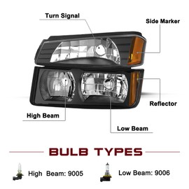 JSBOYAT Headlight and Taillight Assembly Anti-Yellowing Replacement for 2002 2003 2004 2005 2006 Chevy Avalanche BODY CLADDING with Bumper Lights Headlamp Black Housing