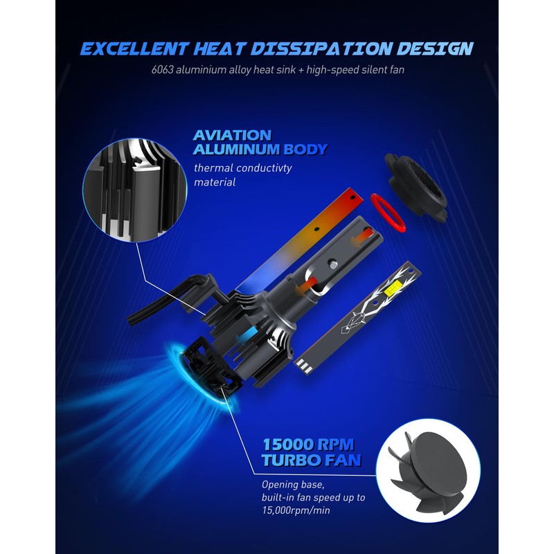 XENPLUS 𝐓𝐚𝐮𝐫𝐮𝐬 Dedicated Accessories Fit for Taurus 2013-2019 9012 H,L,And