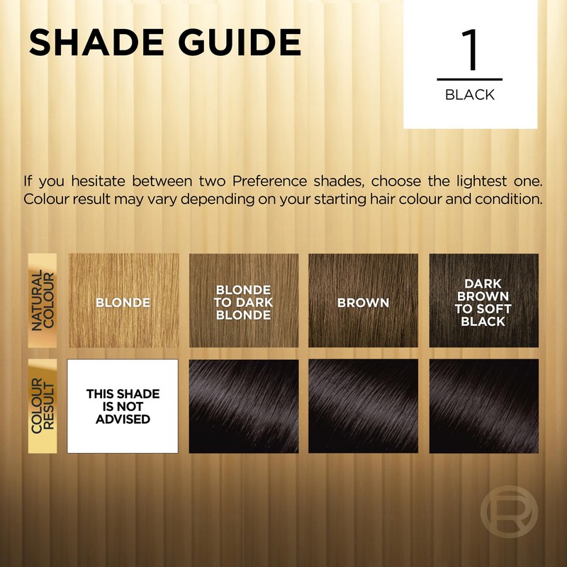 L'Oreal Paris Preference Hair Dye, Long Lasting, Luminous Permanent Hair