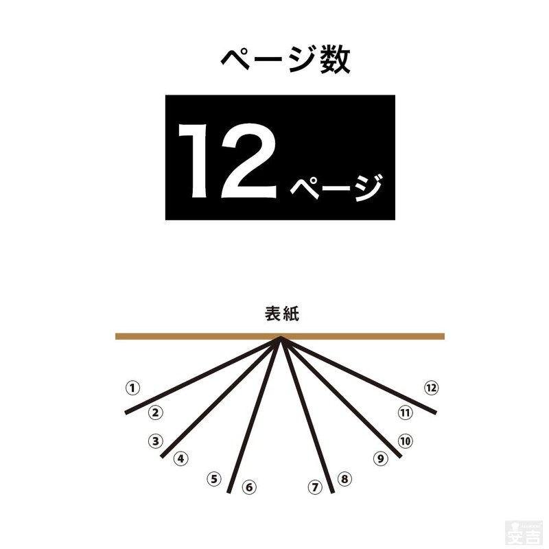 Menu Book, Hardcover, Wood, 12 Pages (6, 12 Sides) A4