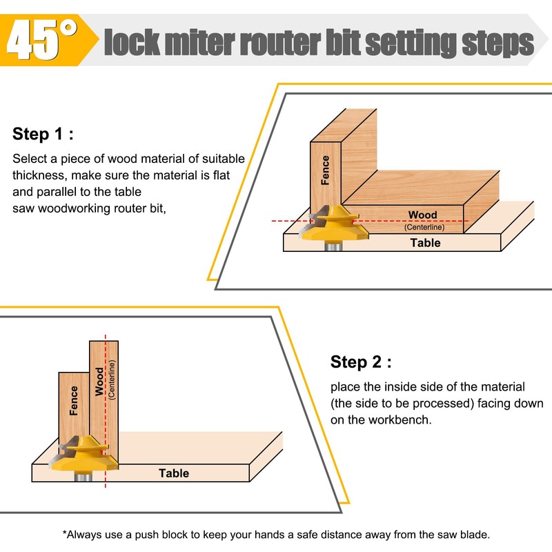 yqlbgprj Lock Miter Router bit，45 Degree Lock Miter Router bit