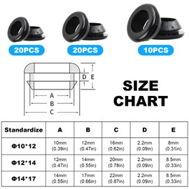 vesaneae 50 Pcs Rubber Grommet Assortment Kit, 3 Sizes Black Rubber Cable Grommet, ID 10mm 12mm 14mm Anti-Scratch Cable Hole Plug for Electrical Box Wire and Cable Protection