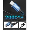 MillSO Type c Earphone Converter Adapter with DAC Support Call/Volume