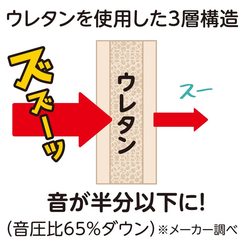 Cyprus Silent Nose Biting Cover, 3 Layer Structure, Less Than