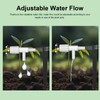 Automatic Irrigation System, Automatic Drip Irrigation Kits, Cute Panda Shaped