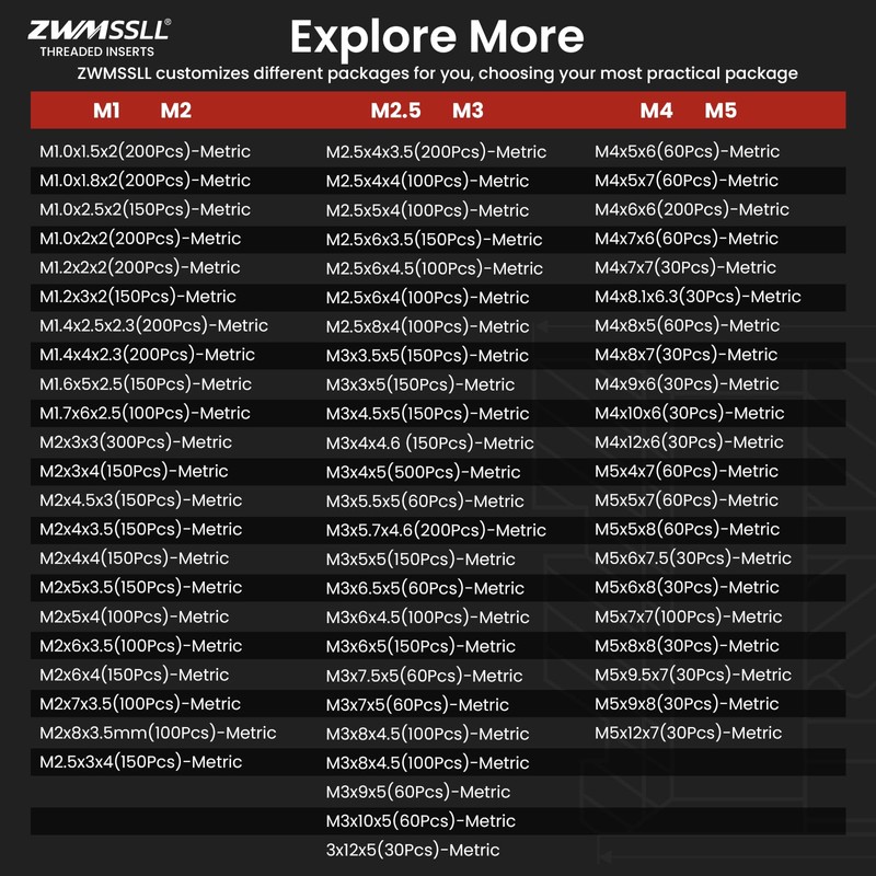ZWMSSLL M1 - Insertos roscados para juego de calor, 200