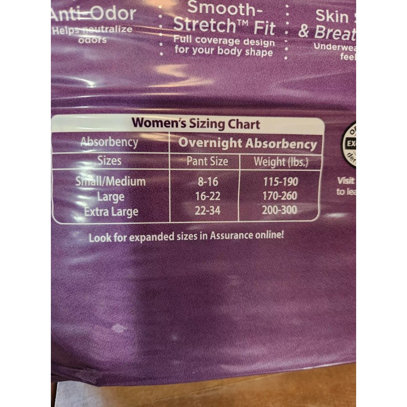 Assurance a case of Assurance Women's Underwear XL Overnight 2