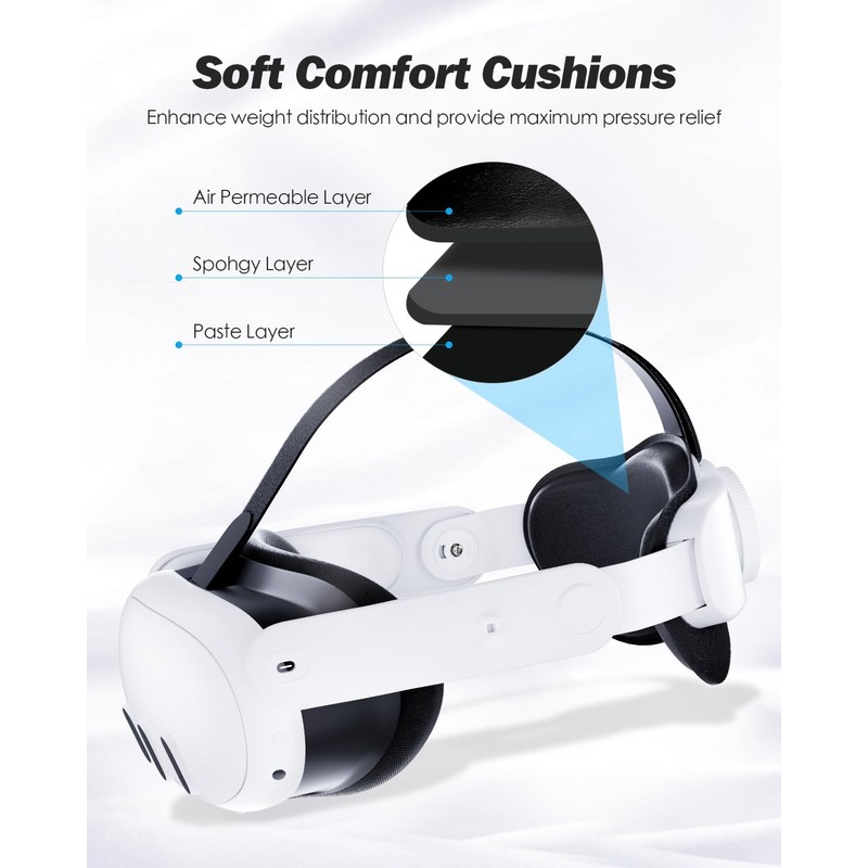 SUPERUS Head Strap for Meta Quest 3S/Quest 3 - Elite