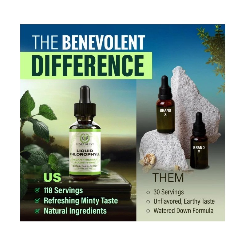 Chlorophyll Liquid Drops, 4 Month Supply Liquid Chlorophyll Supplemen (1