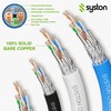Syston Cable Cat8 Ethernet Bulk Raw Cable 2000MHz 2GHz 40GB