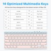 OMOTON Wired Keyboard for Mac with Dual Interface, Comfortable Typing