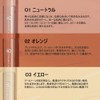 MIRUOKOU [2025 Limited] 6 Colors Concealer, Popular, Concealer, Pencil, Facial