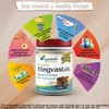 DivyaHerb Hingvastak Powder 100grm, Natural, (Pack of 1)