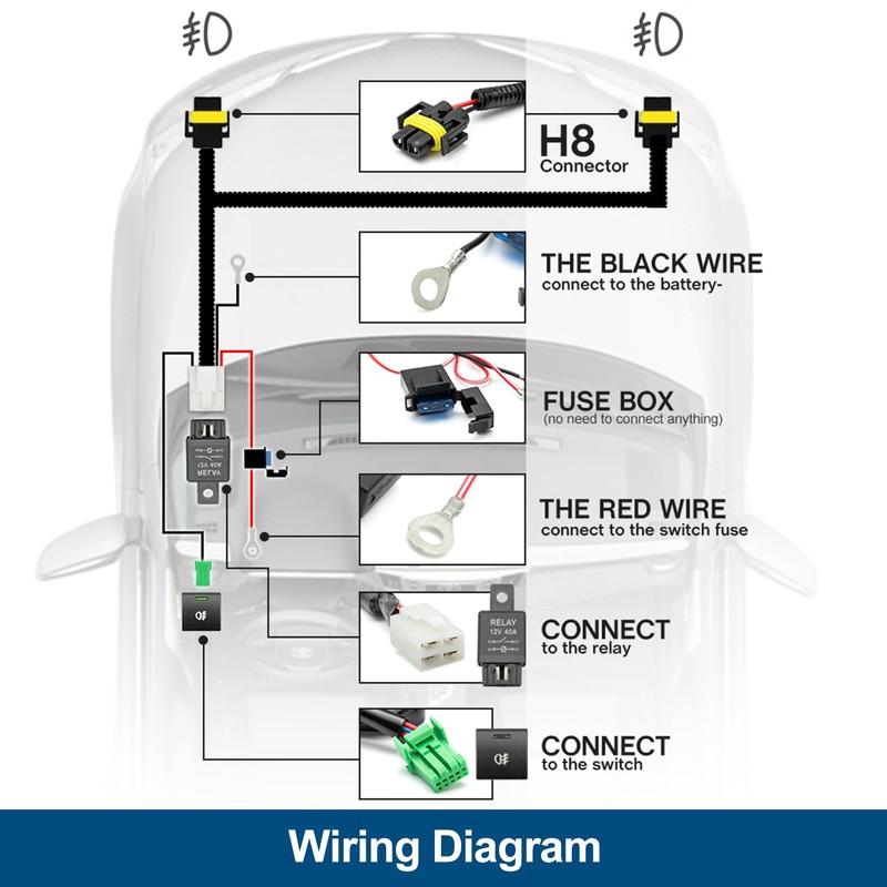 H11 H8 Fog Light Wiring Harness for J'eep 2009-2018 Wrangler