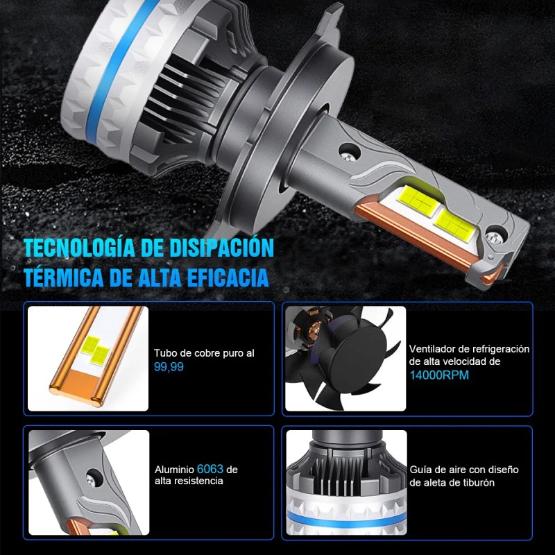 Kit De Faros H4 H11 H7 9005 9006 Luz Led