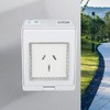 WiFi Socket, Smart Plug APP Remote Control Visible Dustproof Film