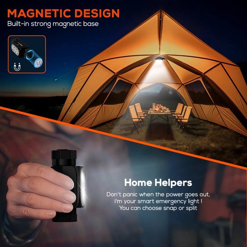 NIGHTEYE Camping Headlamp Led Headlight Torch For Hiking Fishing Bright