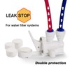 Frizzlife Leak Protection Valve For Reverse Osmosis And Under Sink