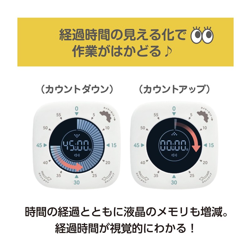 Kutsuwa Miragaku MT023 Learning Timer Digicles