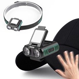 NAKCNM Hard Hat Light, Cap Lights Clip on Hat, Rechargeable Headlamp with Motion Sensor，6 Modes Head Lights Waterproof 150°Adjustable LED Head Lamp for Outdoor Running Hiking Camping Headlight