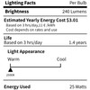CYLYT 20-Pack E12 Candelabra Light Bulbs 25W Warm White 2500K,