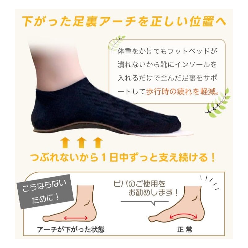 [ペダック] 国内正規品 インソール ビバ 中敷き 衝撃吸収 アーチサポート 消臭 吸湿 革