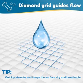 Dog Pee Pads 22"x23", Disposable Puppy Pee Pads, Pee Pads for Dogs, Pet Training Pads Super Absorbent Leak-Proof (100 Count)