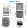 3 inch stainless steel filter DN80/3" Grey PVC Suction Strainers