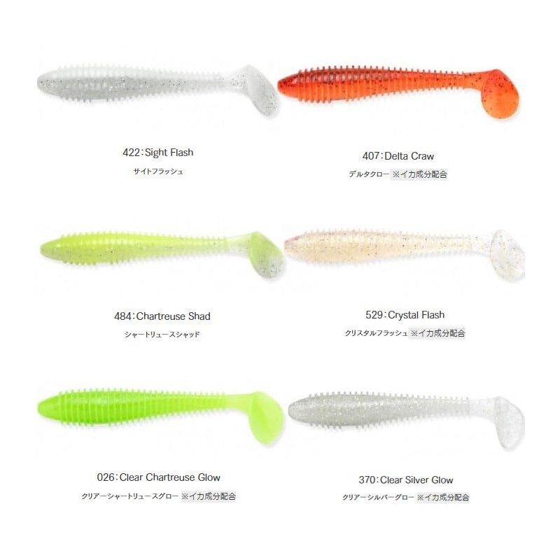 Keitech Swing Impact Fat 4.8" #484 Chartreuse Shad