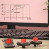 Kailh Choc V2 Low Profile Switch Red Linear, 4-Pin 50gf