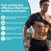Shoulder Ice Packs, Shoulder Ice Wrap, Pro Ice Shoulder and