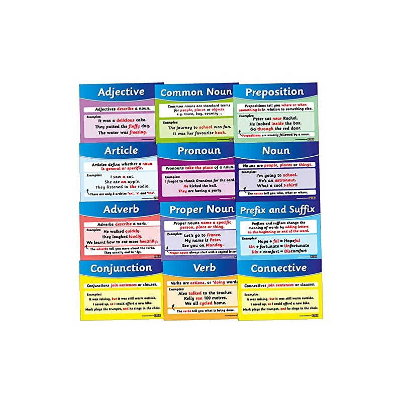 12 Mixed English Literacy Childrens Pupils Teachers Word Grammar Classroom