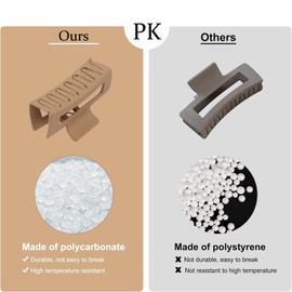 Hair Clips for Thick Hair,4 Pcs Hair Claw Clips Strong Hold Hair Clips for Women, Thick Thin Hair Curly Hair Clips for Girls