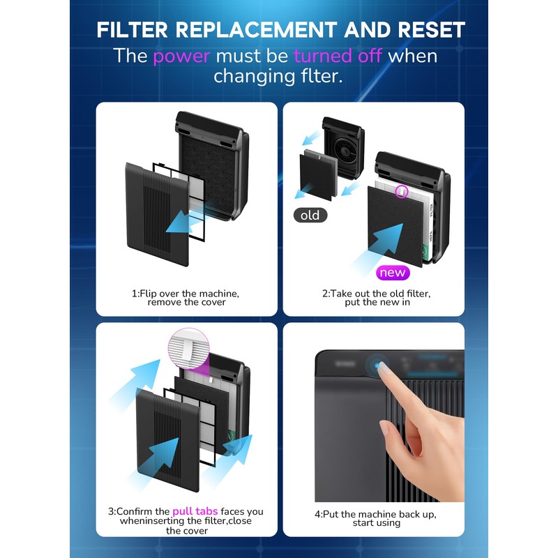 115115 Filter A Replacement Compatible with Winix PlasmaWave Air Purifier