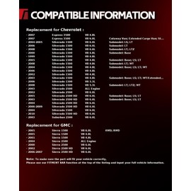 Torchbeam GEN III 3 LS Head Gasket Set Fit for Silverado 1500 2002-2006 2008, Silverado 2500 HD 2003-2009, Gasket Kit for GMC Sierra 1500 2500 HD Engine LQ4 LQ9 LS1 LS6 4.8 5.3 6.0L 12558178 12589226