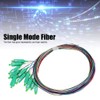 Fiber Optic Cables Single Cables Fibre Optic Cables Mode Fiber