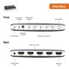 J-Tech Digital 4-Port High Speed HDMI Auto Switch with PIP