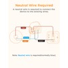 Refoss Smart Relay Switch with Current Measurement Compatible with Home