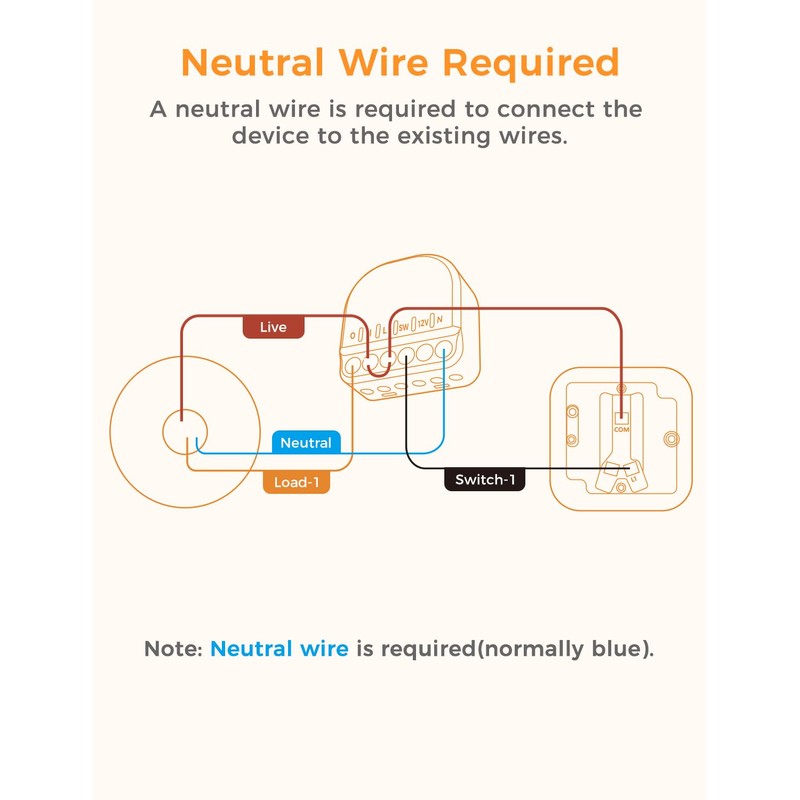 Refoss Smart Relay Switch with Current Measurement Compatible with Home