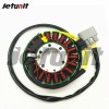 Jetunit Stator Plate 420685632 For Can-Am ATV/UTV Magneto And Electric