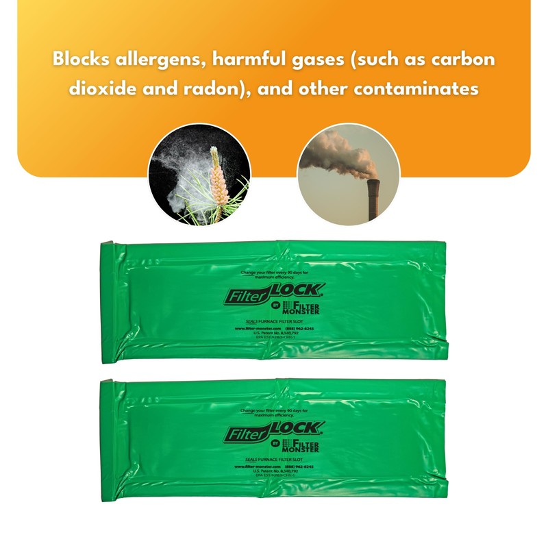 AllergyZone FilterLock Furnace Filter Slot Seal – Magnetic Seal Cover